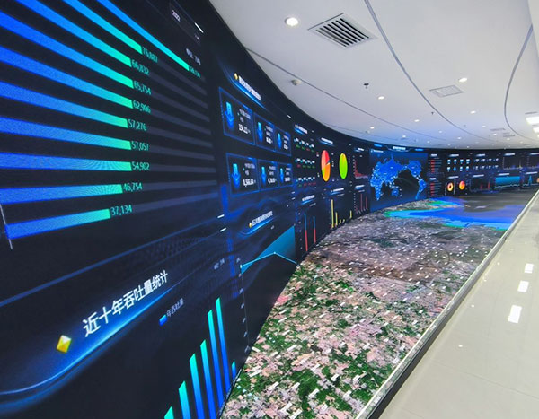 港口数据可视化大屏幕